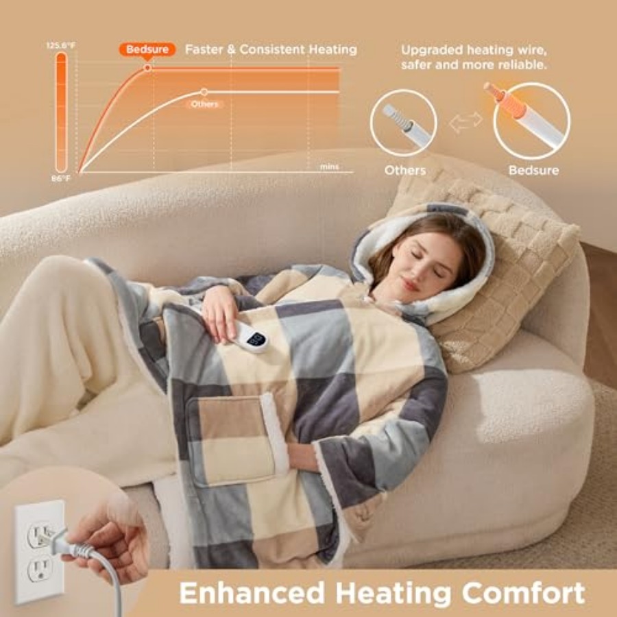 Heated Blanket Wearable Shawl  - Shawl Wrap Winter avis et prix